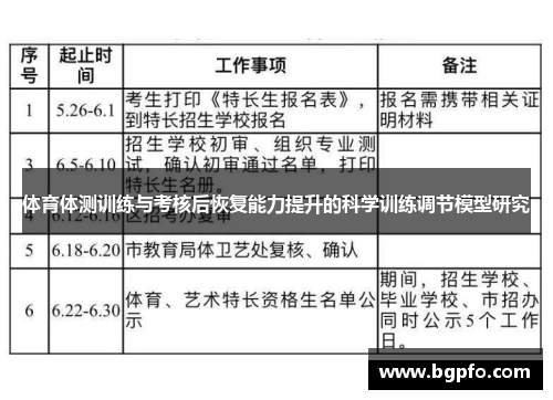 体育体测训练与考核后恢复能力提升的科学训练调节模型研究