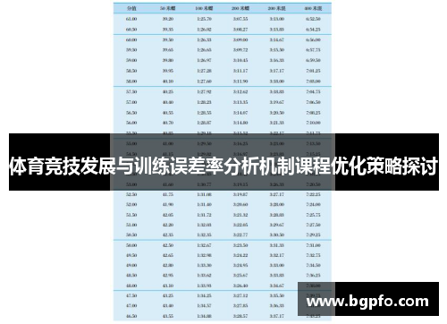 体育竞技发展与训练误差率分析机制课程优化策略探讨
